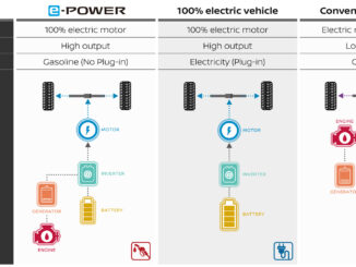 Nissan_e-POWER_Illustration_UPDATED#2_EN