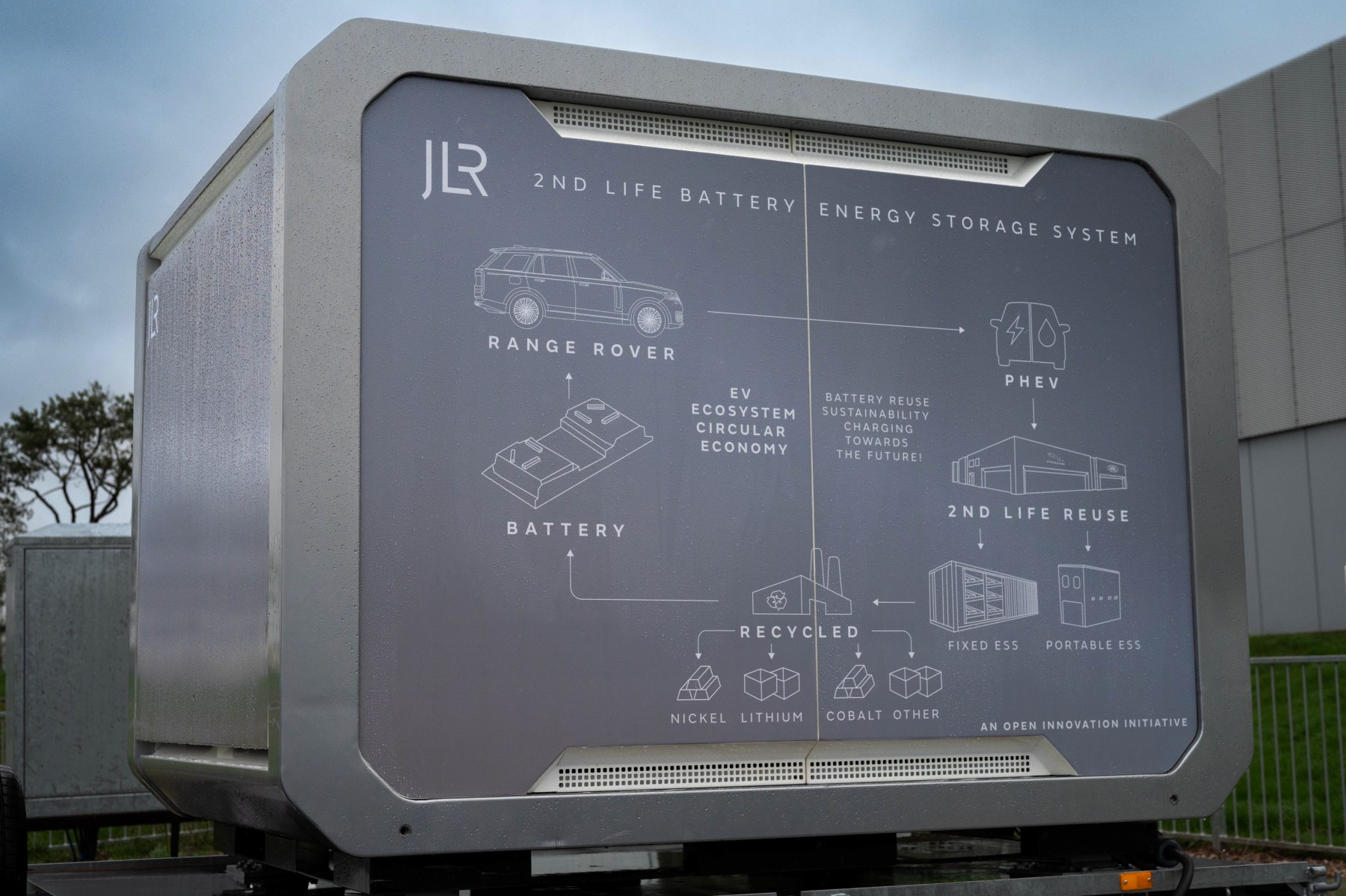 JLR BESS Portable Energy Storage-1