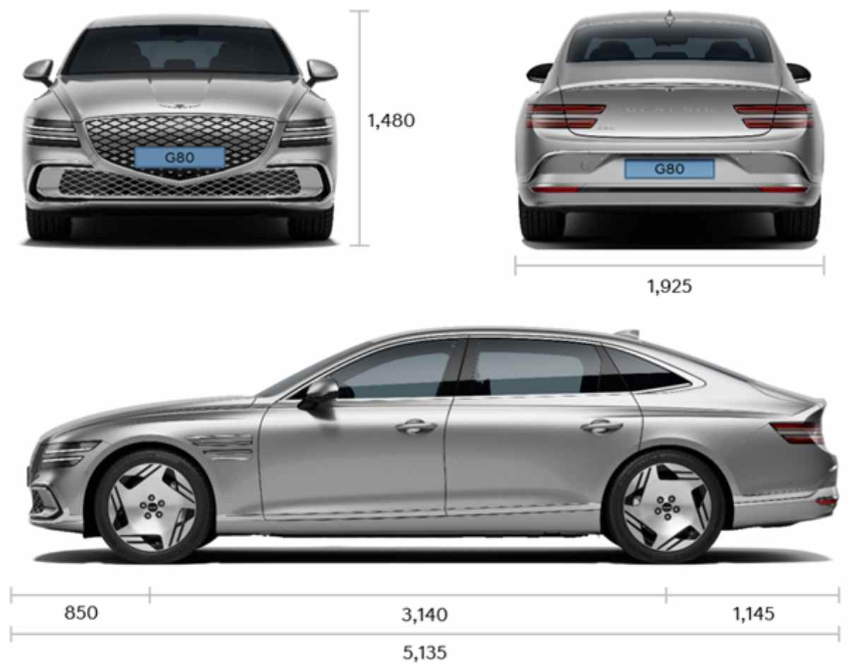 G80 EV 2025 dimensions 1