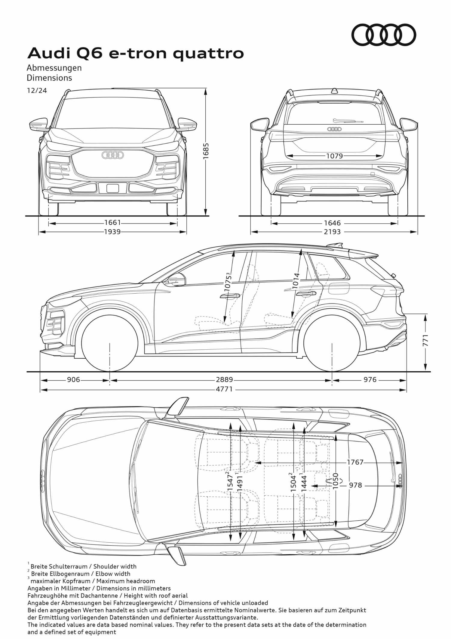Audi Q6 e-tron dimensions