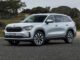 Skoda Kodiaq Select PHEV front quarter 2